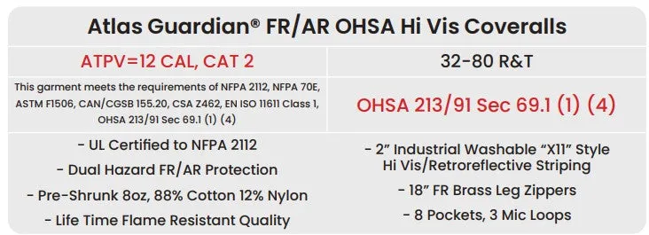 Orange Atlas Guardian® FR/AR OHSA Hi Vis Coveralls by Atlas Workwear - Style 1052OR