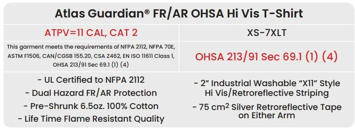 Orange Atlas Guardian® FR/AR OHSA Hi Vis T-Shirts by Atlas Workwear - Style 506OR