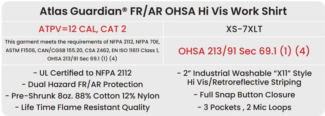 Orange Atlas Guardian® FR/AR OHSA Hi Vis Work Shirt by Atlas Workwear - Style 504OR