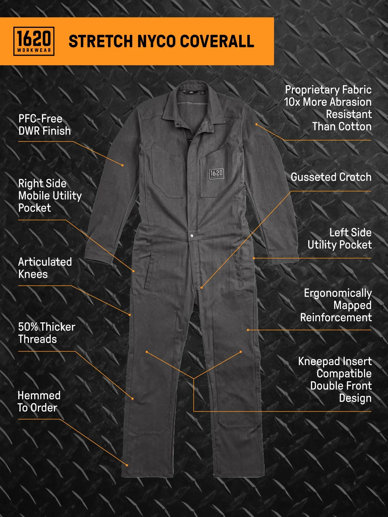Stretch NYCO Coverall