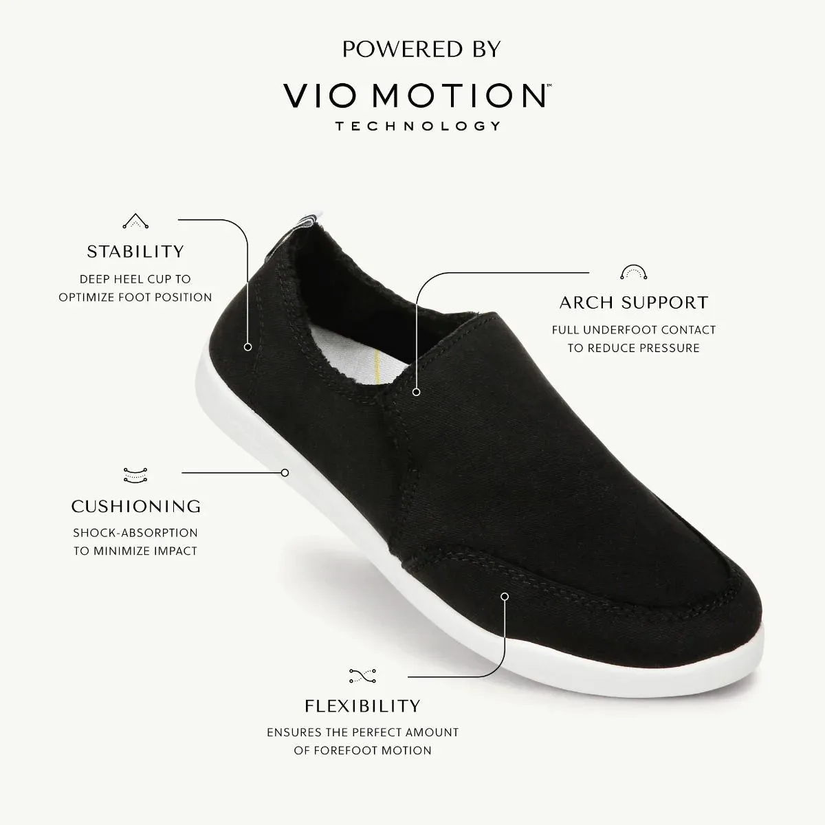 VIONIC PISMO NAVY CANVAS SLIP ON SNEAKER